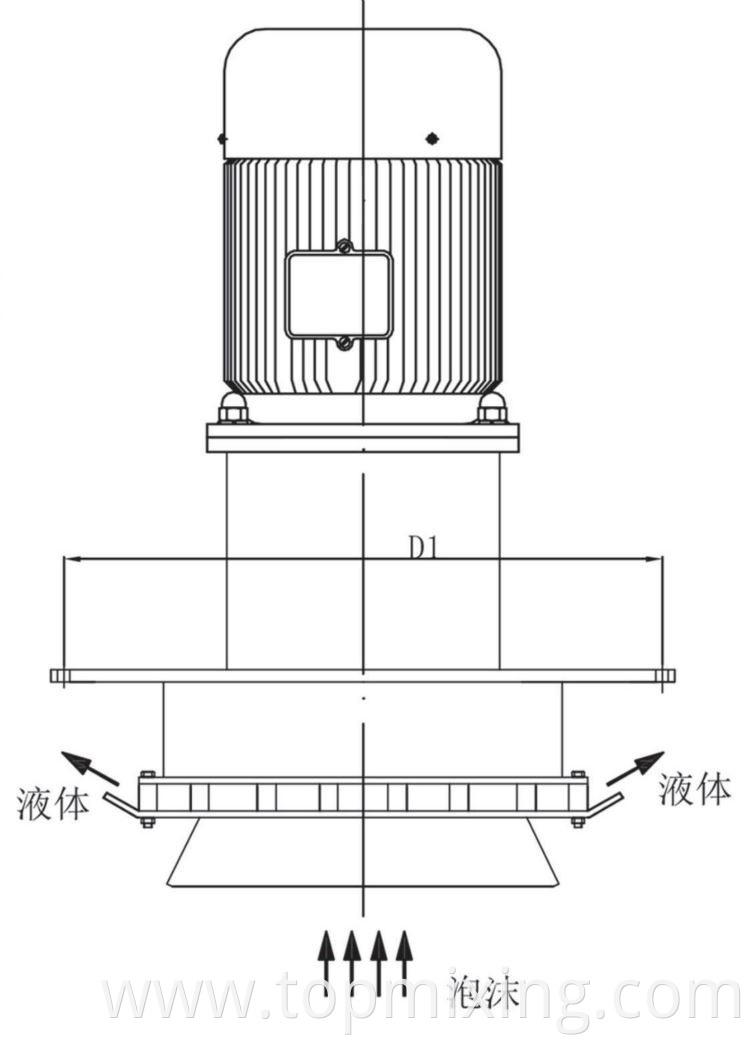 Xp Type Defoamer2